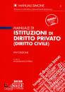 DI PIRRO M., Manuale di Istituzioni di Diritto Privato civ VE