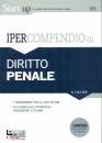 SIMONE, Ipercompendio Diritto Penale