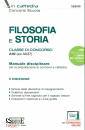 SIMONE, Filosofia e Storia Classe di concorso A19 ex A037