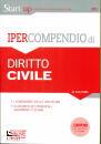 SIMONE, Ipercompendio Diritto Civile