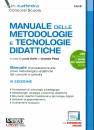 SIMONE, Manuale delle Metodologie e Tecnologie Didattiche