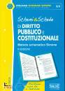 SIMONE, Schemi & Schede di Diritto Pubblico e Cost...