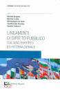 immagine di Lineamenti di Diritto Pubblico Italiano Europeo