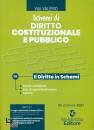 VALERIO VITO, Schemi di diritto costituzionale e pubblico