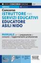 SIMONE, Istruttore nei Servizi Educativi - Asili nido