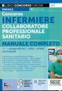 SIMONE, Infermiere Collaboratore professionale sanitar VE