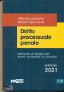 LAUDONIA - BIANCARDO, Diritto processuale penaleDiritto processuale pene