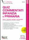 SIMONE, Quiz Commentati Infanzia e Primaria