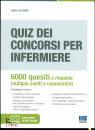 CERVELLA IVANO, Quiz dei concorsi per infermiere