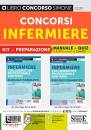 SIMONE, Concorsi Infermiere - KIT di preparazione