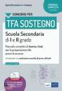 EDISES, TFA sostegno scuola secondaria I e II grado