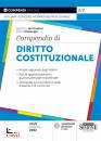 DEL GIUDICE EMANUELE, Compendio di diritto costituzionale