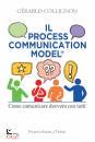 Collignon Grard, Il process communication models