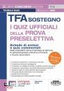 SIMONE, TFA Sostegno I quiz ufficiali della prova presel.