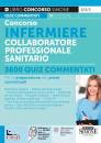 CONCORSO, Infermiere collaboratore professionale sanitario