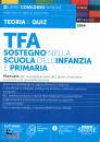 CONCORSO, Tfa sostegno nella scuola infanzia primaria Manual