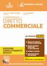 BATTILORO - BASILE, Compendio di diritto commerciale