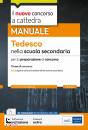 EDISES, Nuovo concorso a cattedra Tedesco scuola sec. A22