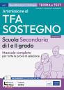 EDISES, Ammissione al TFA sostegno Scuola Secondaria I e 2