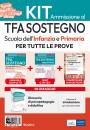 EDISES, Ammissione TFA sostegno infanzia e primaria KIT