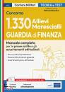 EDISES, 1330 Allievi Marescialli Guardia di Finanza