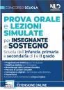 NEL DIRITTO, Prova orale Lezioni simulate insegnanti sostegno