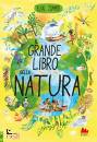 ZOMMER YUVAL, Il grande libro della natura