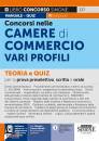 CONCORSO, Camere di commercio - teoria e quiz