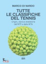 immagine di Tutte le classifiche del tennis origini, storia