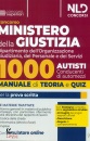 BUSCEMA - MADEO /ED, Codice della Contabilit Pubblica II Tomi