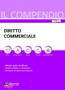 FILIPPINI A (CUR), Compendio di diritto commerciale